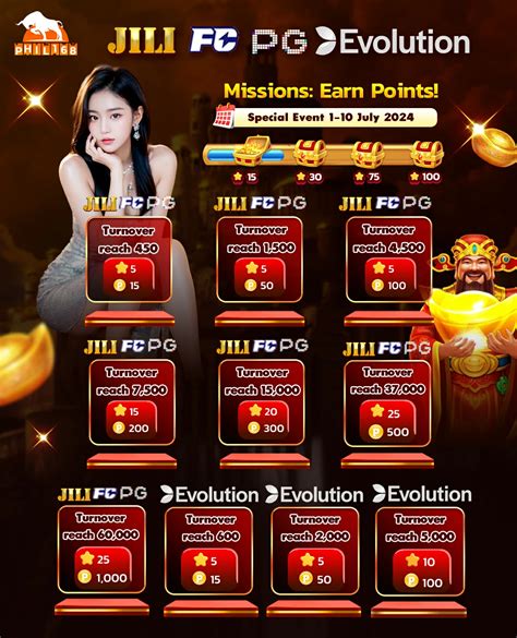 phil168 vip register|PHIL168 .
